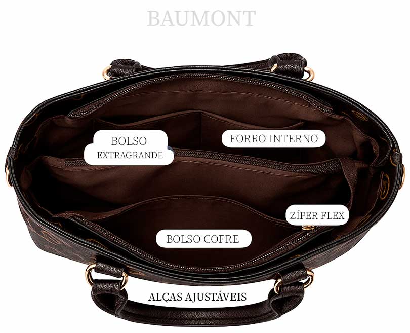 Baumont Penelope Luxury Handbag